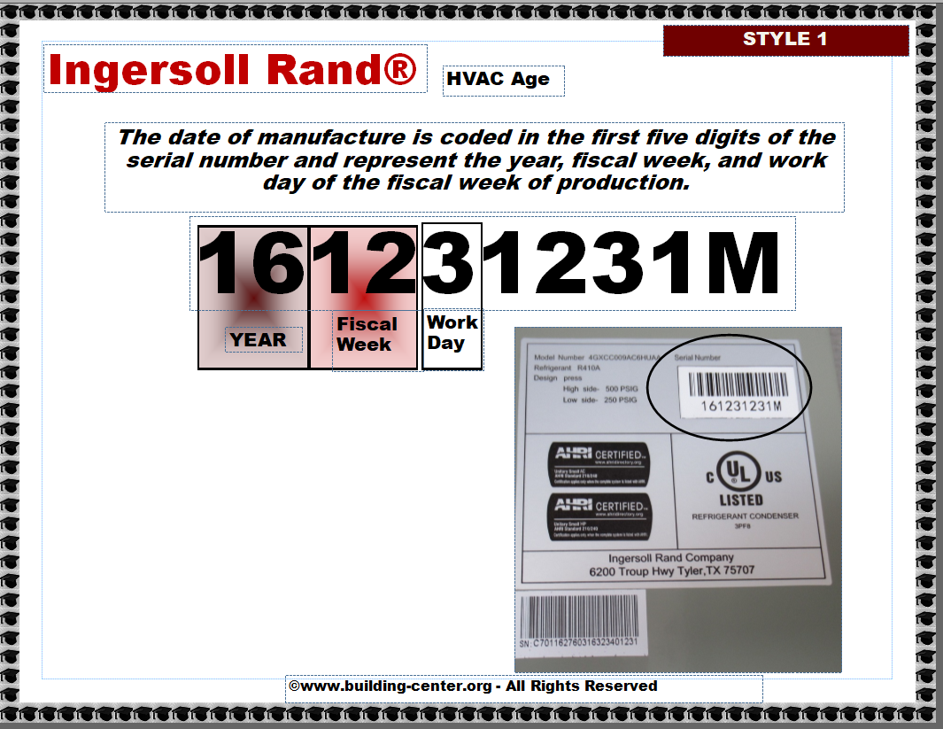 decode samsung refrigerator serial number